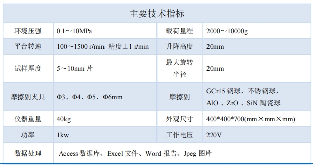 1758705847687798.png 技術指標.png